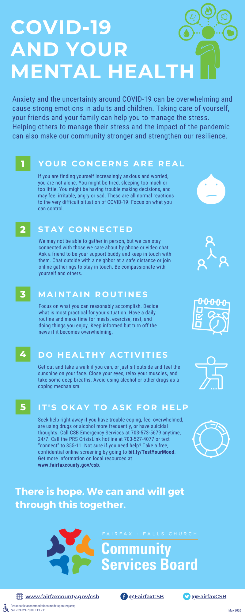 COVID-19 and your mental health infographic