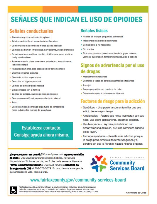 Signs of Use flyer in Spanish