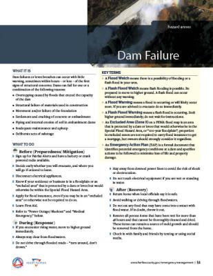 Dam Hazard Annex