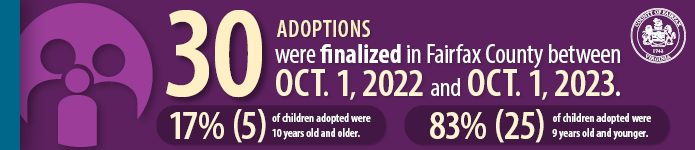 Story in Stats: 2023 Adoptions