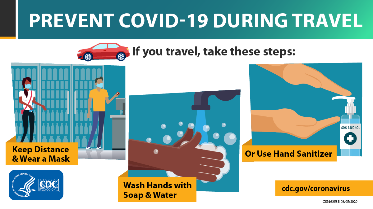 Prevent COVID when traveling