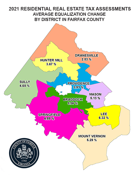 2021 residential real estate average equalization changes by district