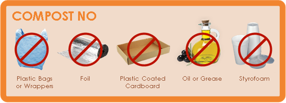 Compost No: Plastic Bags or Wrappers, Foil, Plastic Coated Cardboard, Oil or Grease, Styrofoam™