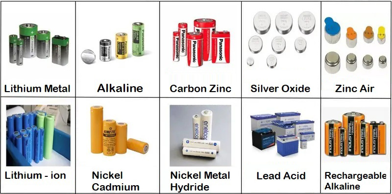 General types of batteries, including Lithium Metal, Alkaline, Carbon Zinc, Silver Oxide, Zinc AIr, Lithium Ion, Nickel Cadmium, Nickel Metal Hydride, Lead Acid, And Rechargeable Alkaline.