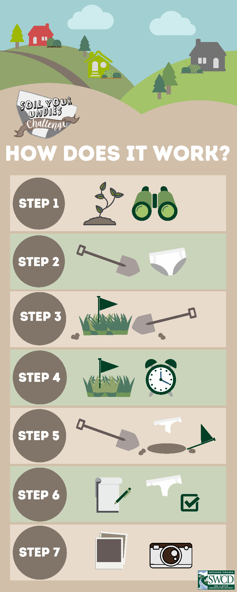 Soil Your Undies Challenge Steps