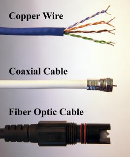 Verizon S Migration From Copper To Fiber December 2019 Cable And Consumer Services