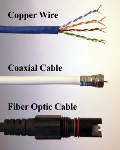 cable wires