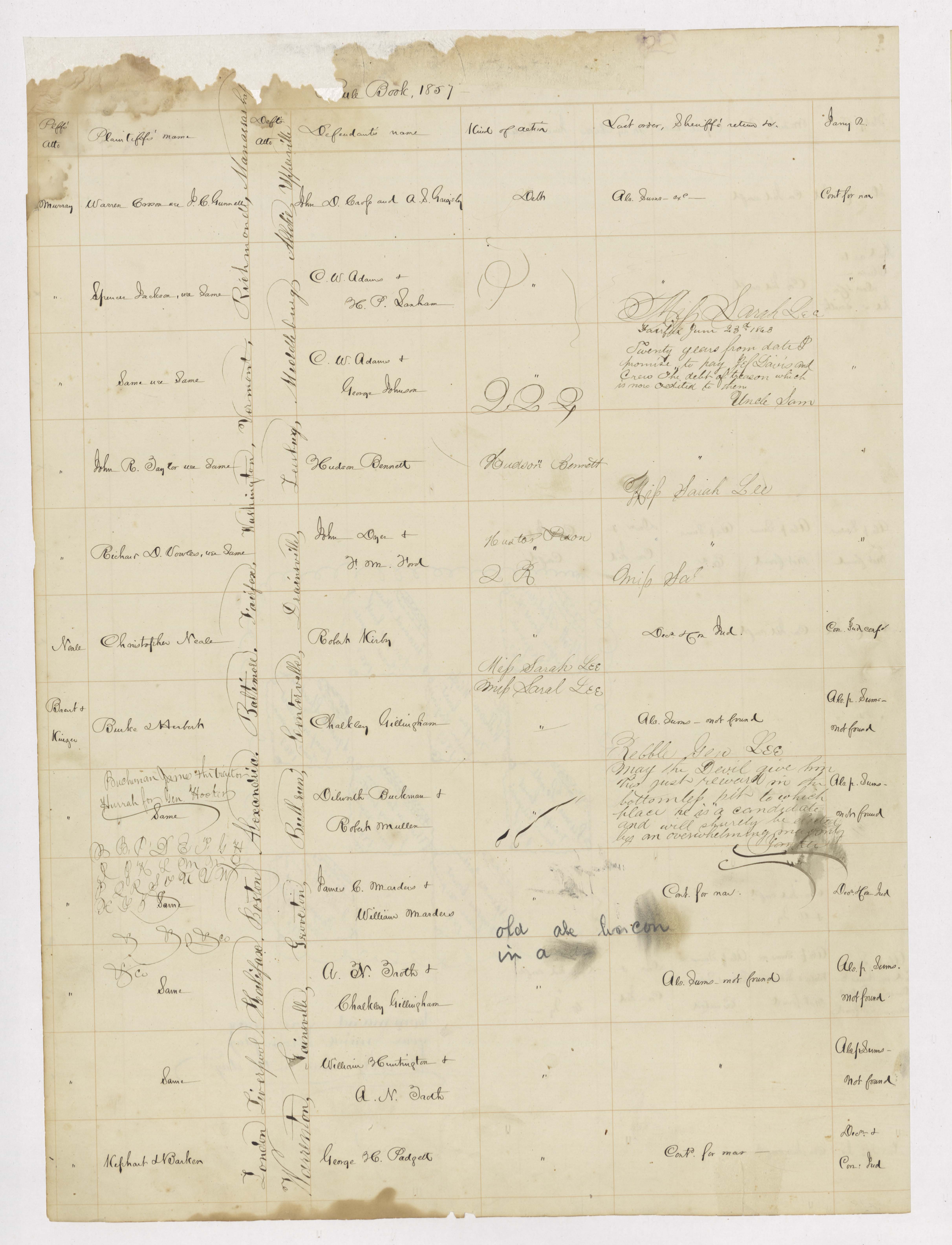 Docket book page with Civil War-era graffiti