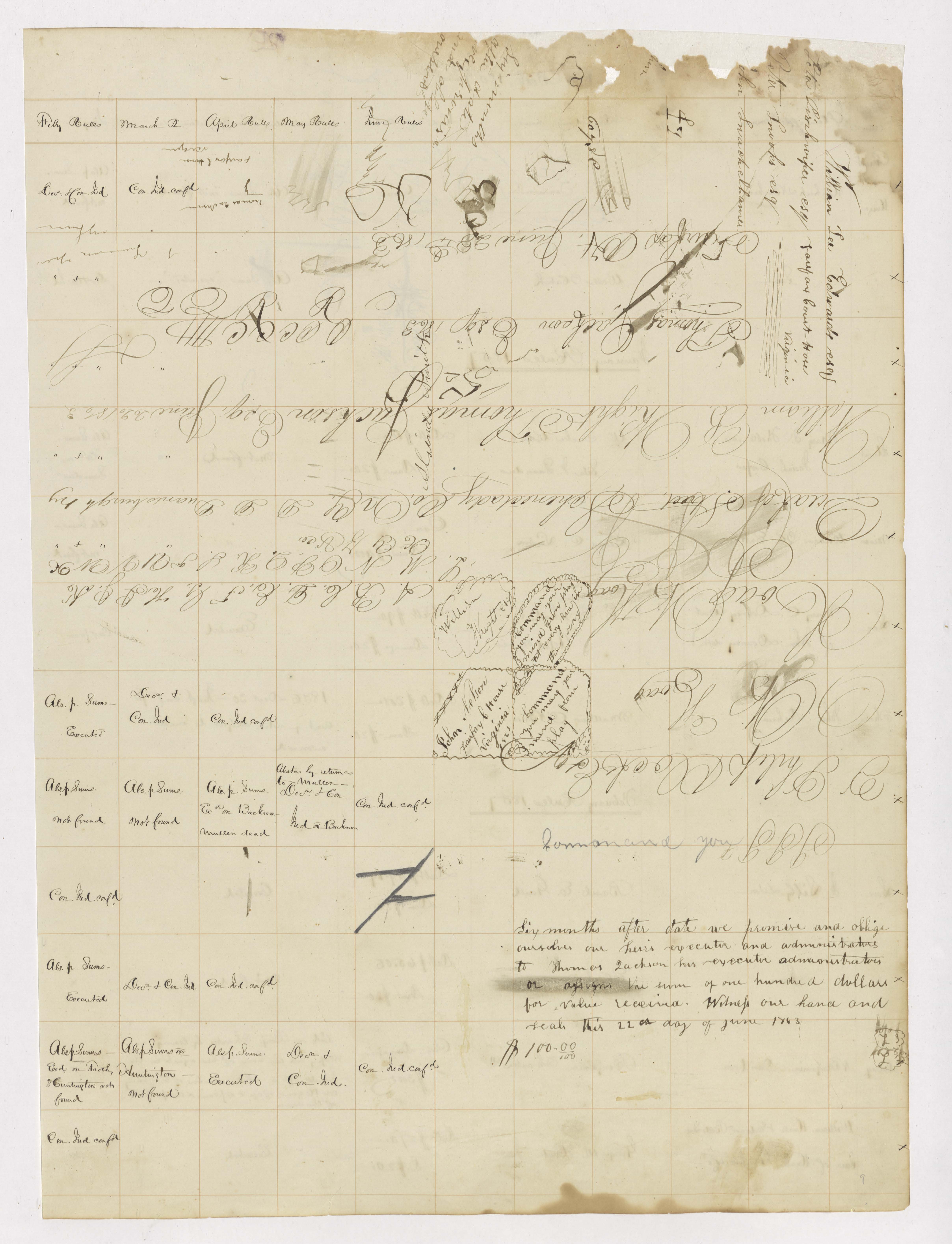 Docket Book with Civil War-era graffiti