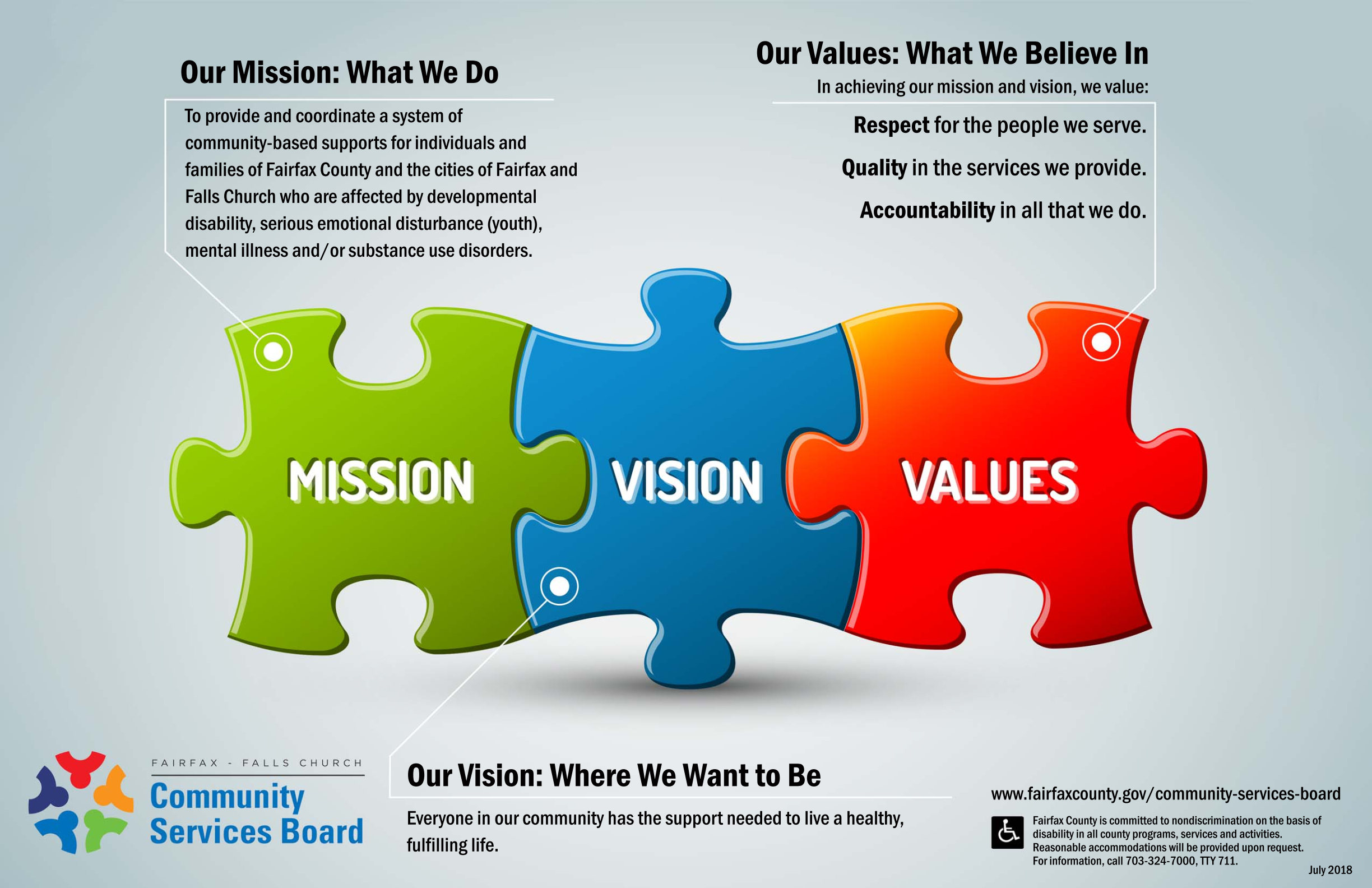 Puzzle pieces displaying the mission, vision, and values of the Fairfax-Falls Church Community Services Board.