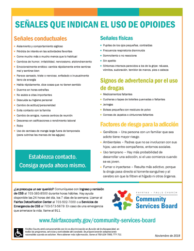 Signs of opioid use - Spanish version