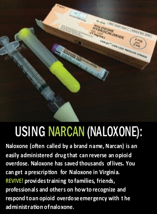 Photo of naloxone and description of how to use it