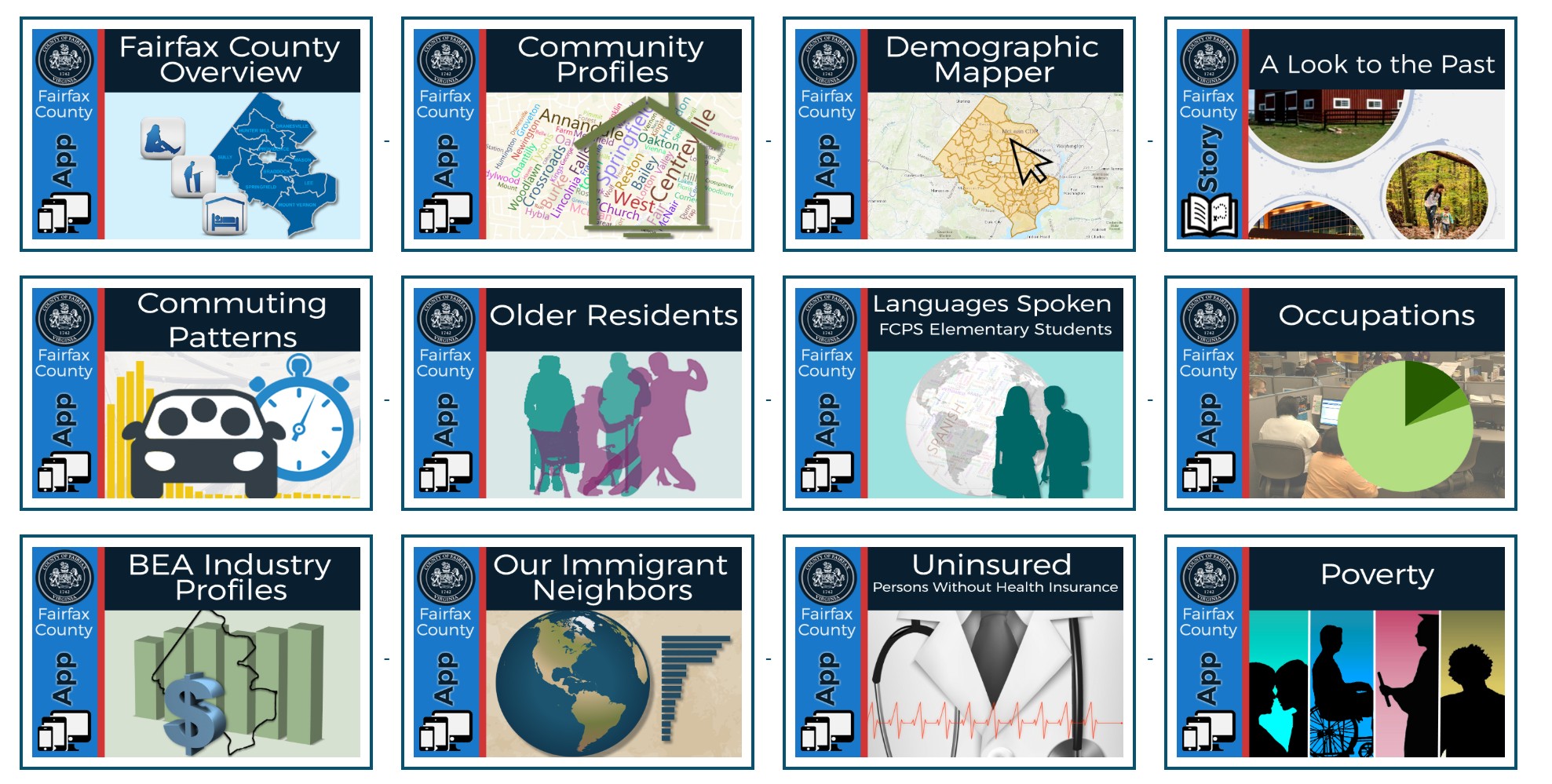 Demographic Visualizations