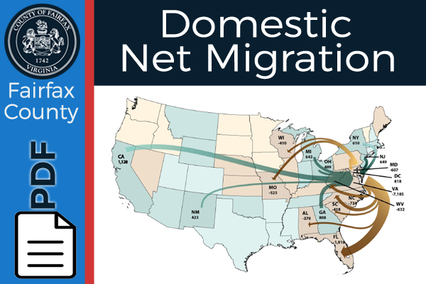 Annual Domestic Net Migration Thumbnail