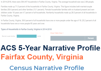 Census Narrative Profile