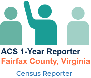 Census Reporter