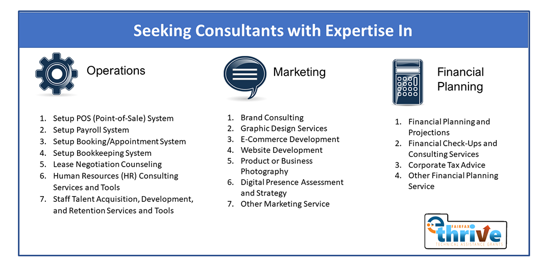 seeking consultants