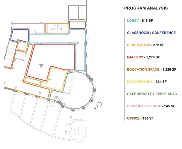 Mclean Project for the Arts Layout