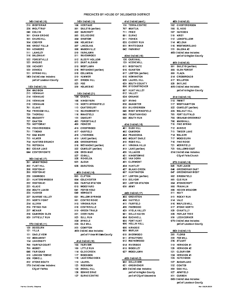 2020_Pcts_Del_Districts