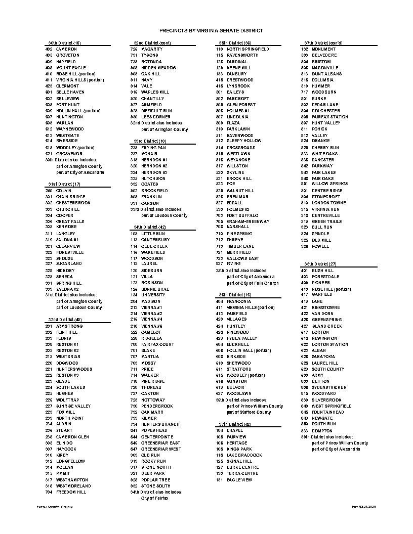 2020_Pcts_Sen_Districts