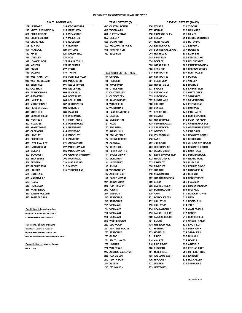 2022_Pct_Cong_Districts