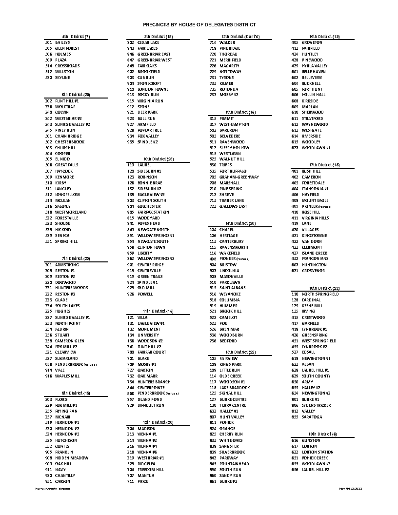 2022_Pct_Del_Districts