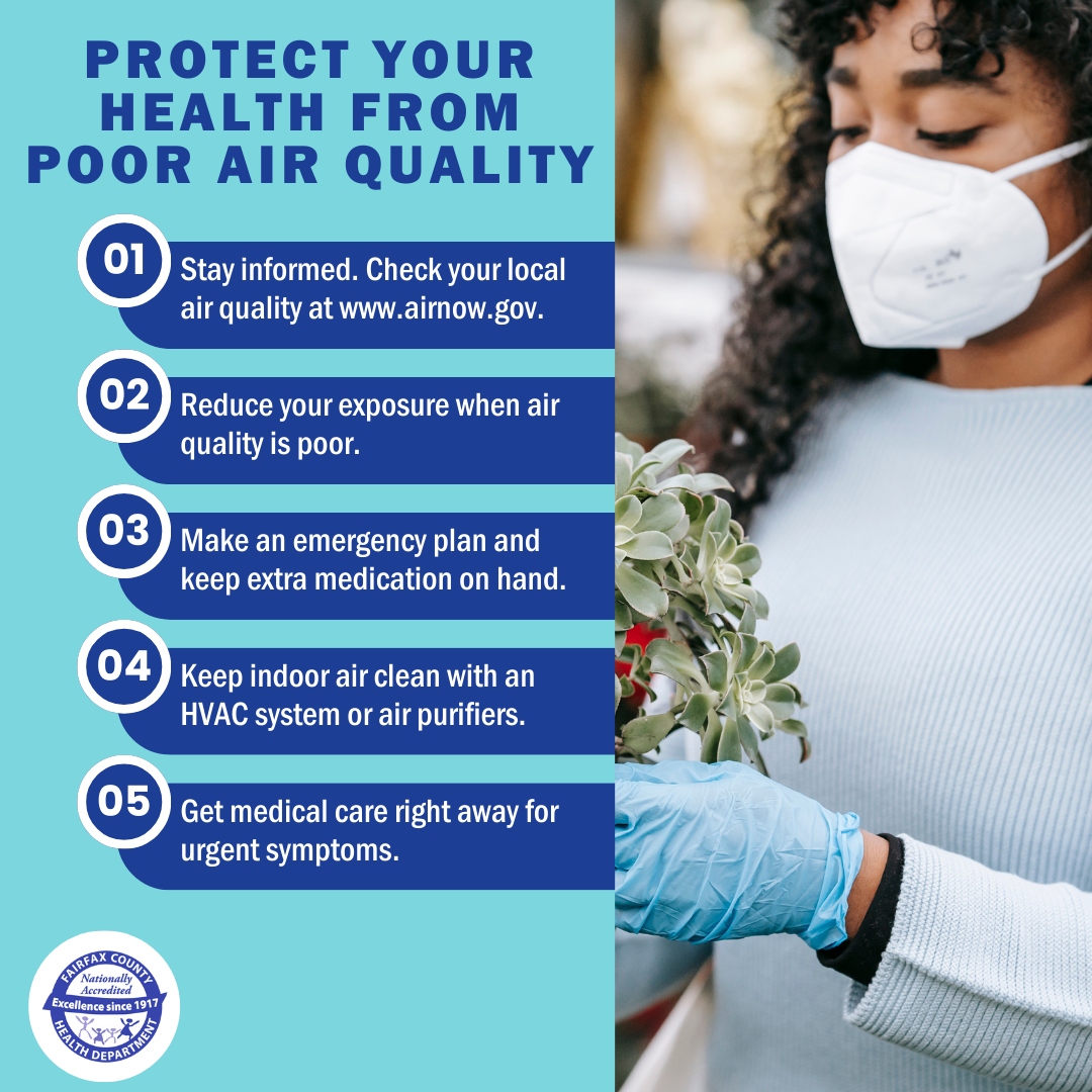 protect yourself from poor air quality infographic