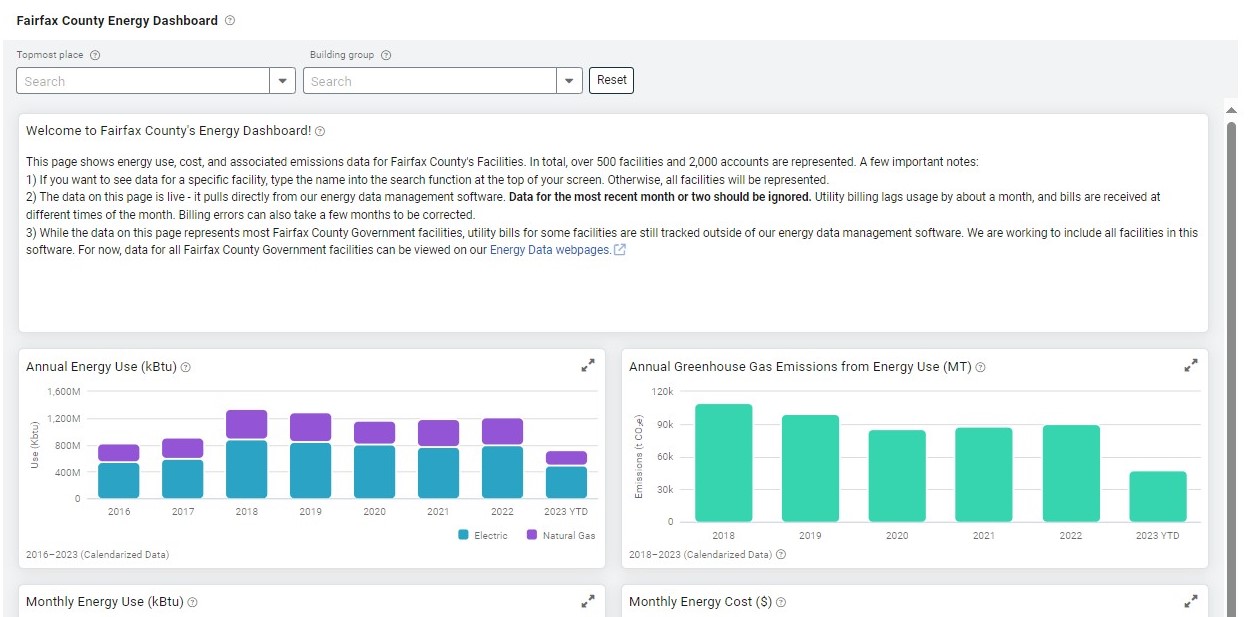 fairfax county energy data dashboard screenshot