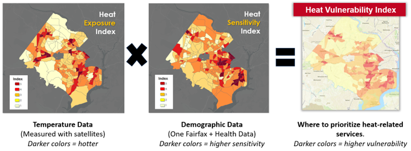 temperature data map multiplied by demographic data mpa returns a heat vulnerbaility index graphic