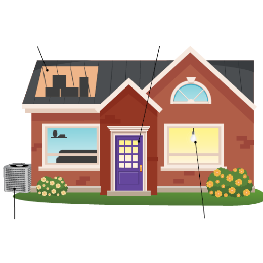 graphic of a house used in the linked infographic