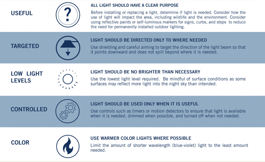 dark-sky-friendly-outdoor-lighting-principles