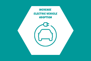 Increase vehicle adoption web icon