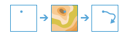 Trace Downstream workflow diagram Trace Downstream workflow diagram