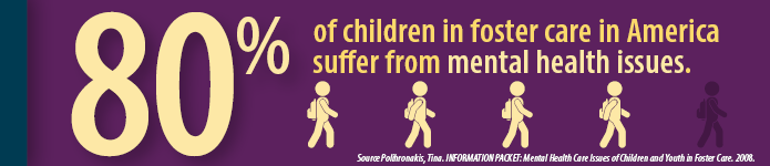 Story in Statistics - 80% of children in foster care in America suffer from mental health issues