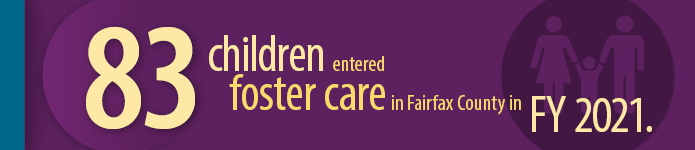 graphic for 83 children entering foster care in FY2021
