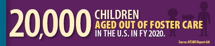 Children aging out of foster care