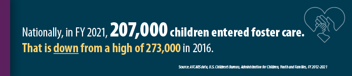 Story in Stats: decrease in children entering foster care