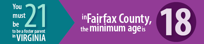 Story in Statistics - Minimum Age to be a Foster Parent 21 years in Virginia; 18 years in Fairfax County