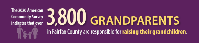 2020 American Community Survey indicates that over 3082 grandparents in Fairfax responsible for raising children