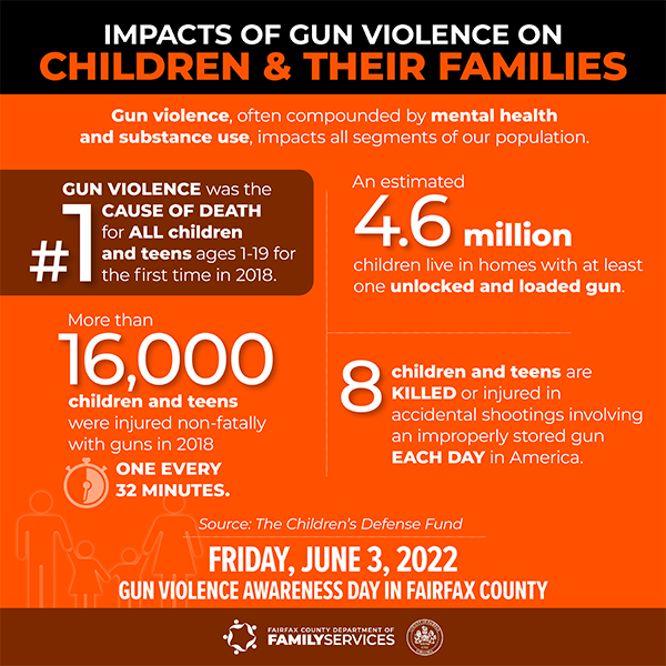 Recognizing the Impact of Gun Violence on Family Services Family Services