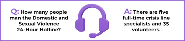 QA Graphic