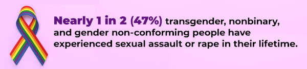 June Infographic Statistic