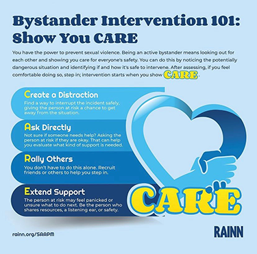 Show you CARE graphic