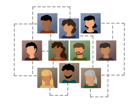 cartoon org chart with faces