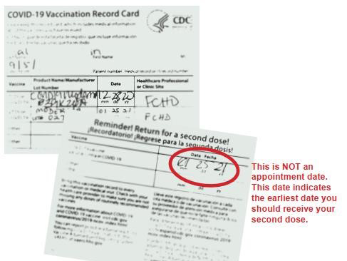 COVID-19 vaccination record cards