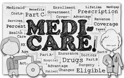 Medicare illustrative graphic