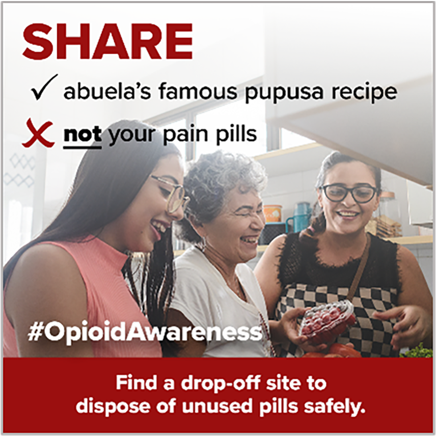 Graphic discouraging the sharing of prescription medications.