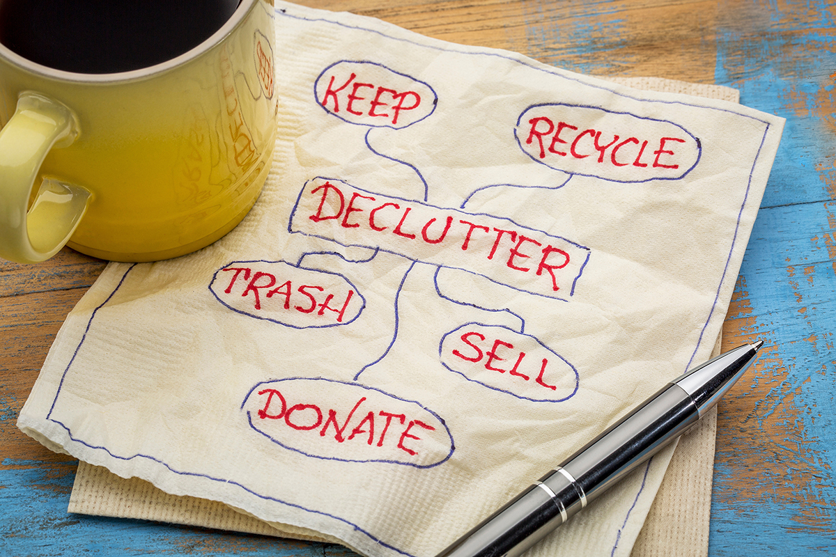 photo of a yellow mug sitting on a napkin with the words, keep, recycle, declutter, trash, sell and donate written on it. 