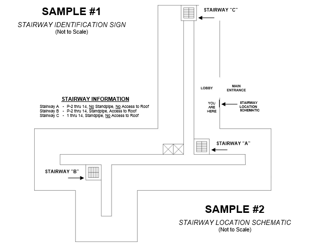 Stairway Location Schematic