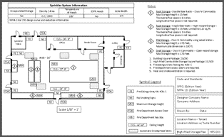 Example of Completed High-Piled Storage Plan